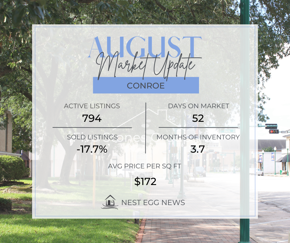 Nest Egg News Conroe August 2023