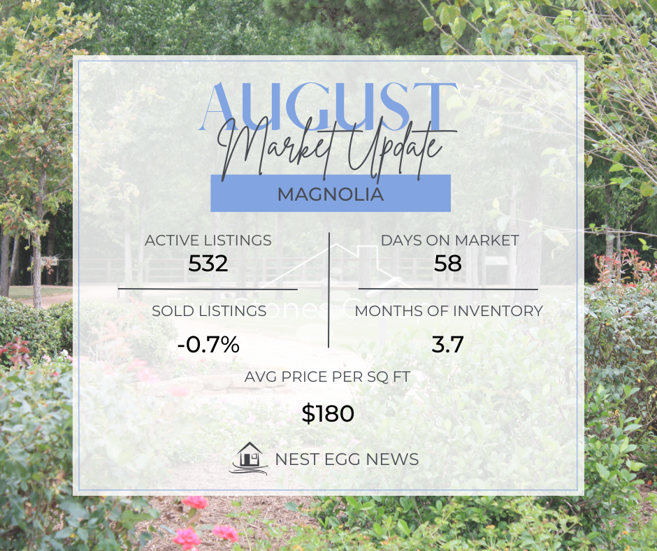 Nest Egg News Magnolia August 2023
