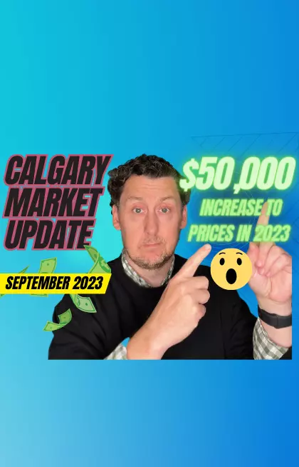 September 2023 Monthly Market Update