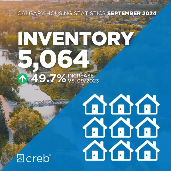 Calgary Real Estate Market Update - October 2024,Justin Negenman