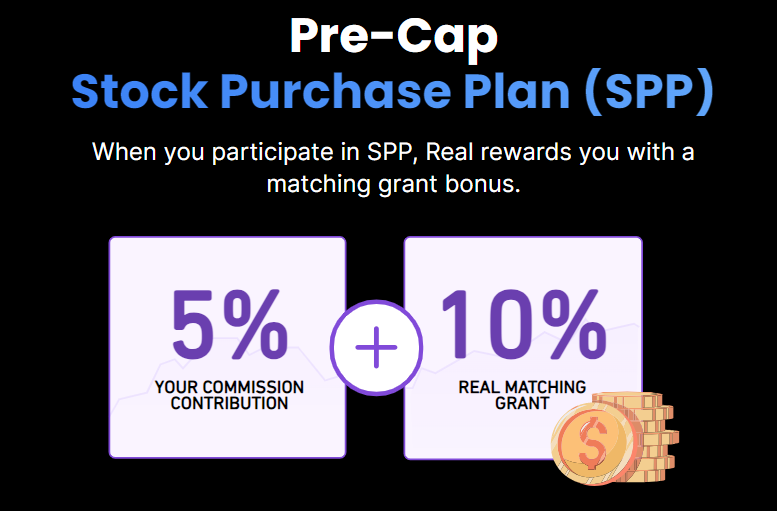 Real Broker 10% bonus for agents participating in the pre-cap stock purchase plan. The image highlights the 10% stock bonus incentive offered to agents, allowing them to receive additional equity as part of Real Broker's compensation structure. This bonus is a key feature of Real Broker's commitment to rewarding agents with stock ownership opportunities, creating long-term value for their agents through equity growth.