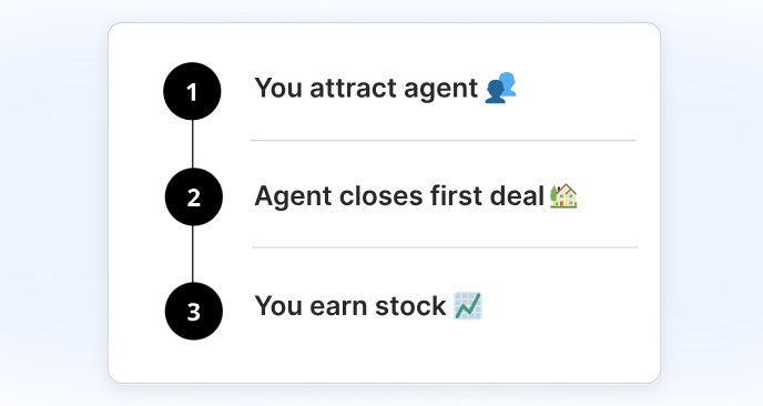 REAL Broker stock earning process explained in three steps: 1) You attract an agent to join REAL Broker, 2) The agent closes their first deal, 3) You earn stock as a reward for agent attraction. This image highlights the streamlined process for earning stock through recruiting agents at REAL Broker.