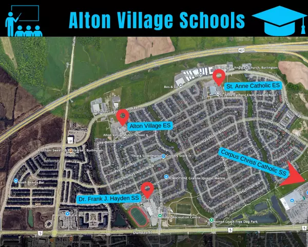 Alton Village Schools