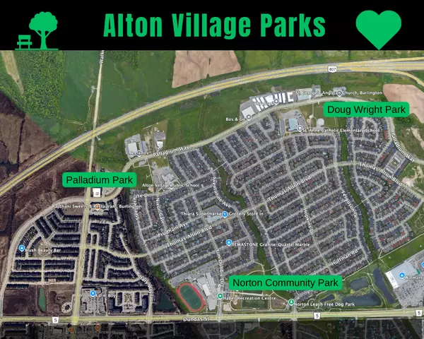 Alton Village Parks