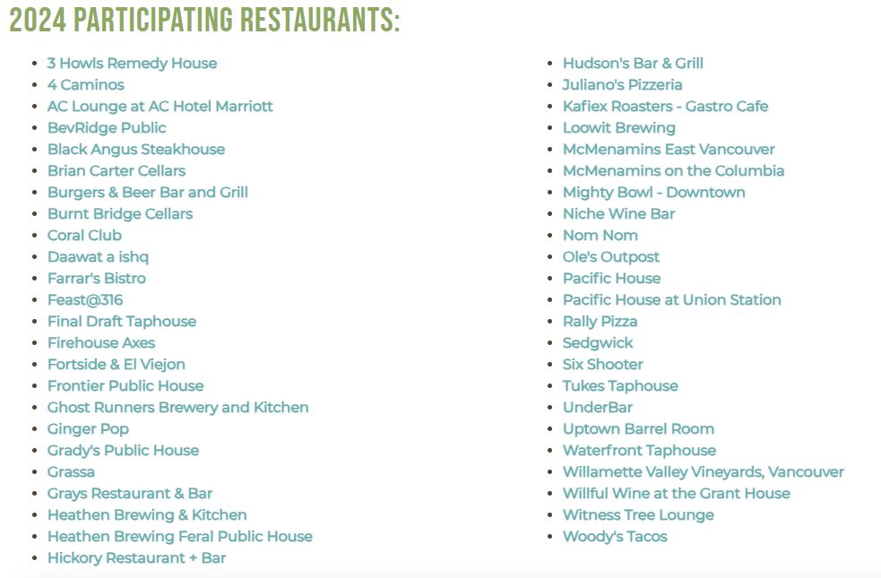 2024 Participating Restaurants: