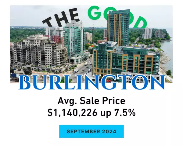 Burlington Real Estate Market Report - September 2024,Roshan Basnet