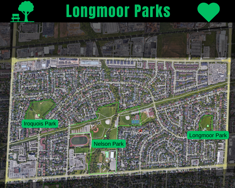 Longmoor Neighbourhood Parks