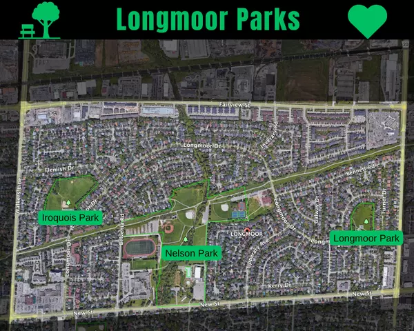 Longmoor Neighbourhood Parks