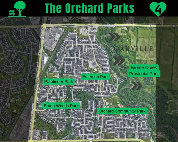 The Orchard Parks