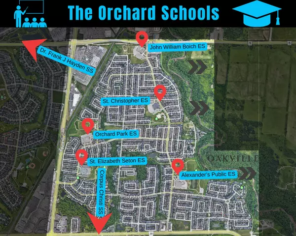 The Orchard Schools