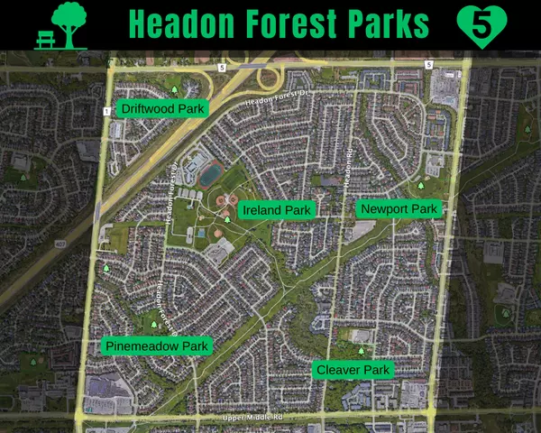 Headon Forest Parks