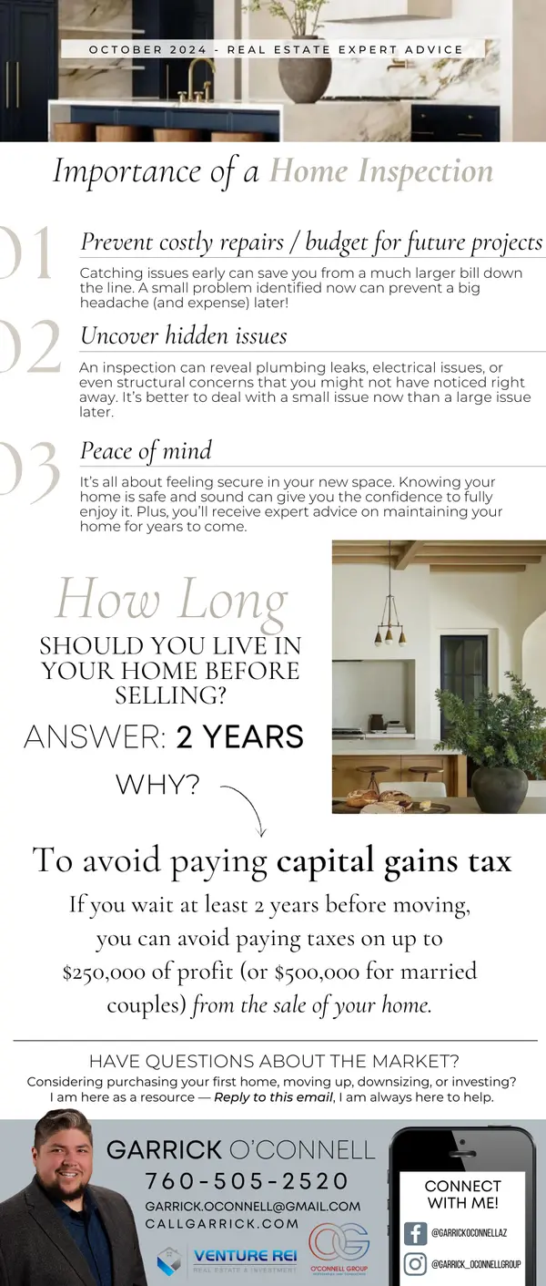 Importance of a Home Inspection,Garrick O'Connell