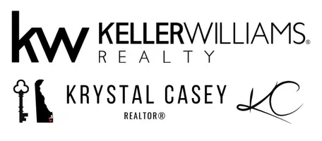 Keller Williams Realty
