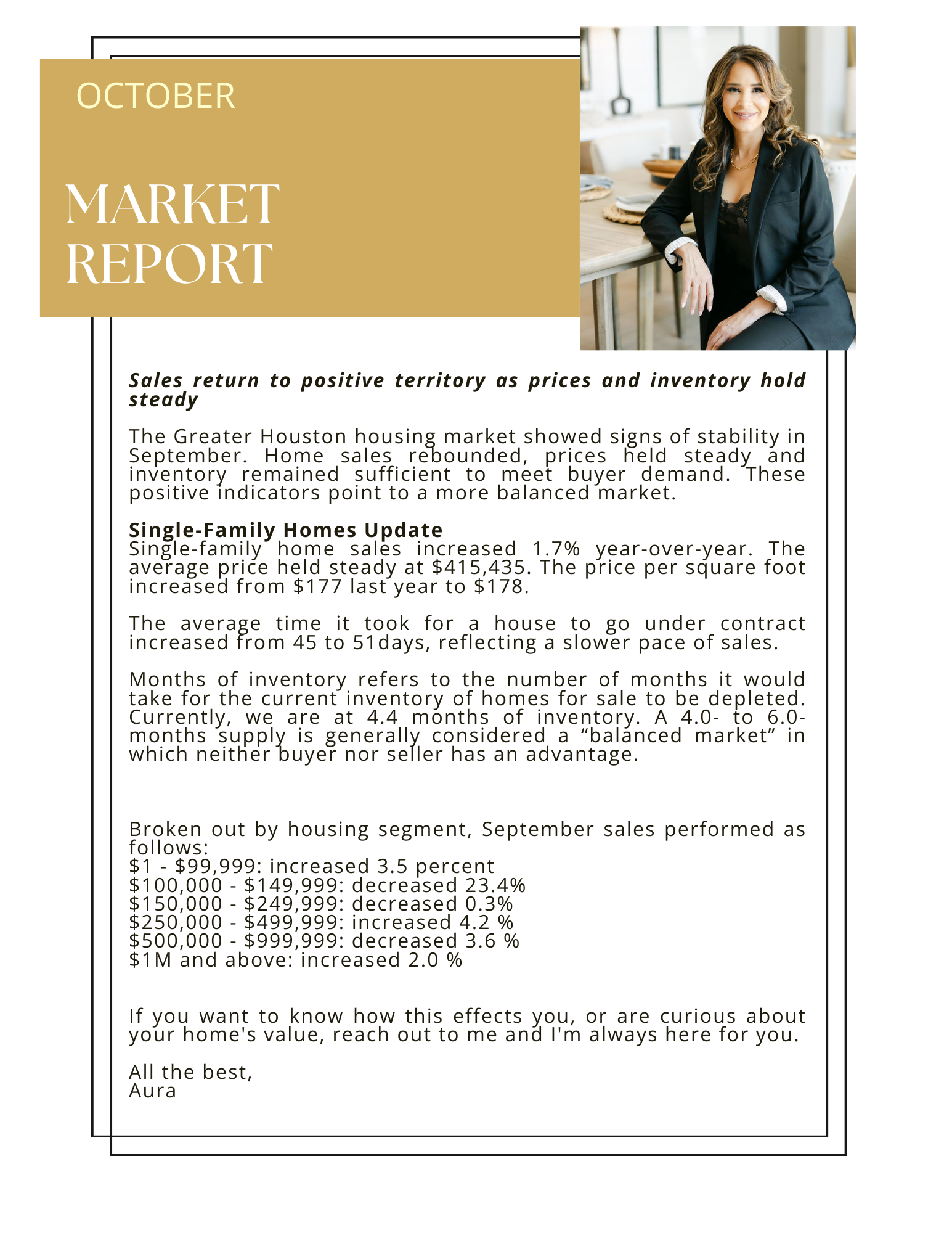 October 2024 Houston Real Estate Market Report