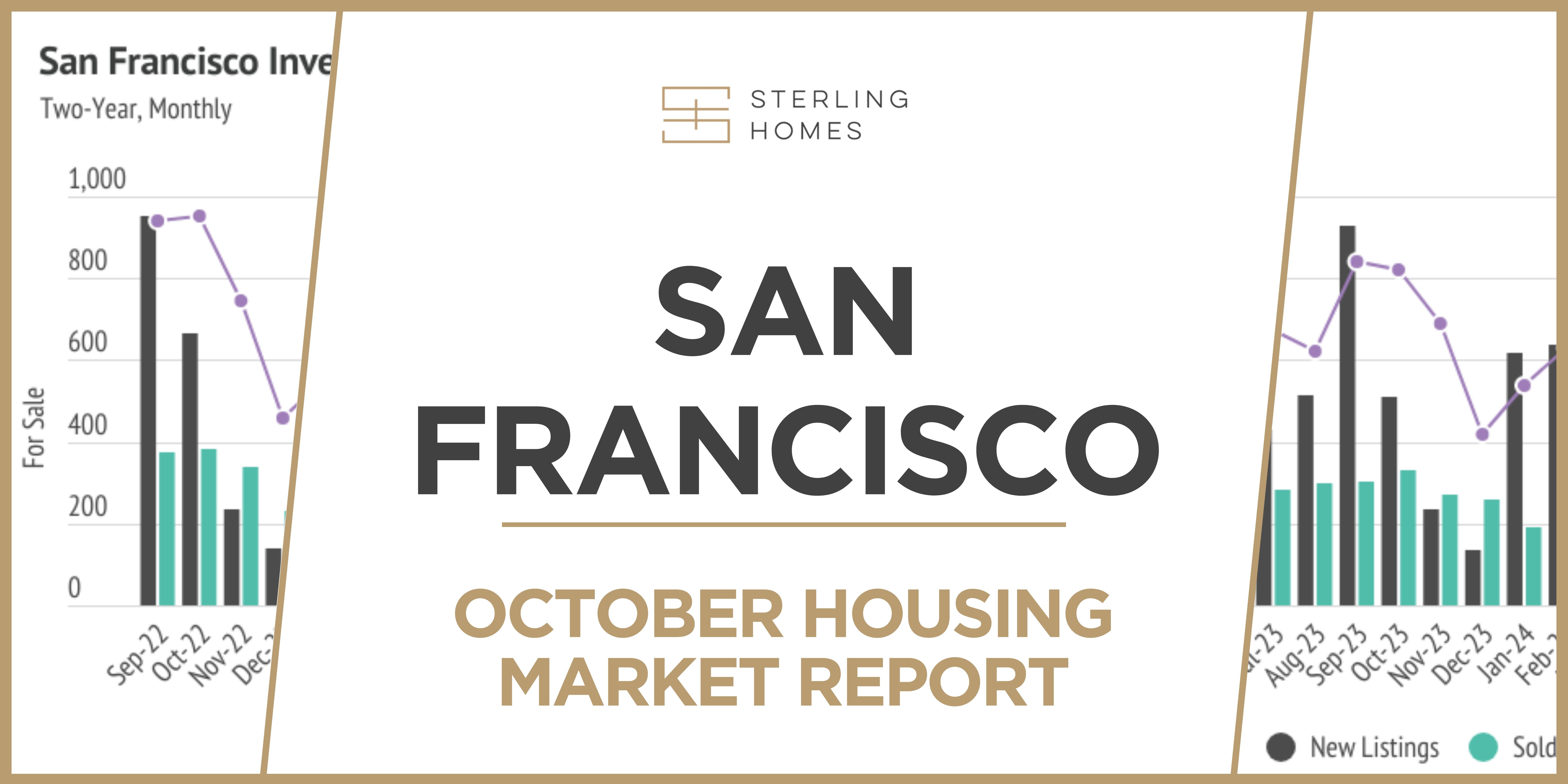 San Francisco Housing Market Update - October 2024