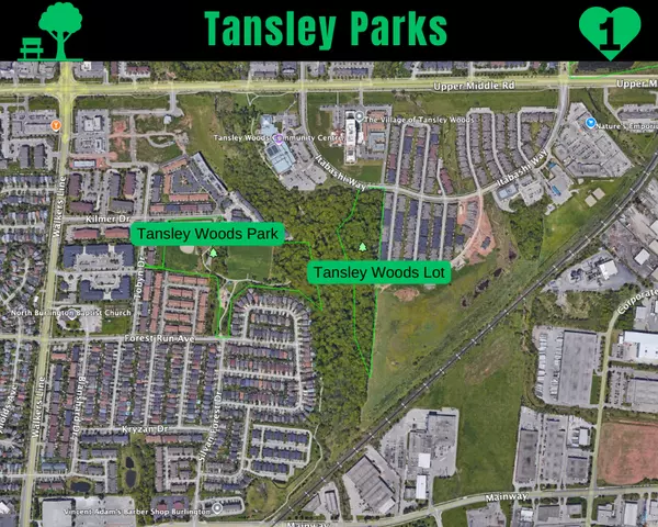 Tansley Parks