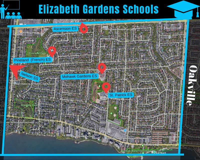 Elizabeth Gardens Schools