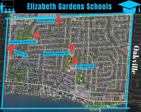 Elizabeth Gardens Schools