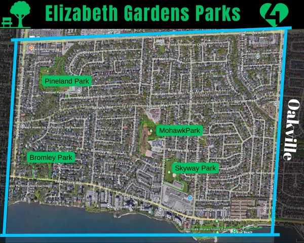 Elizabeth Gardens Parks