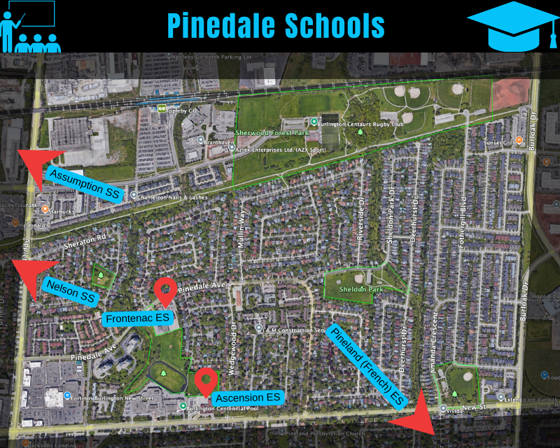 Schools in Pinedale