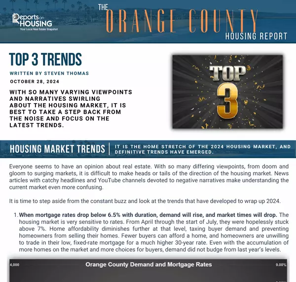 October Recap Orange County Housing Report