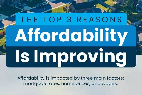 The Top 3 Reasons Affordability Is Improving in the Real Estate Market,Kymberly Clem- McCreary