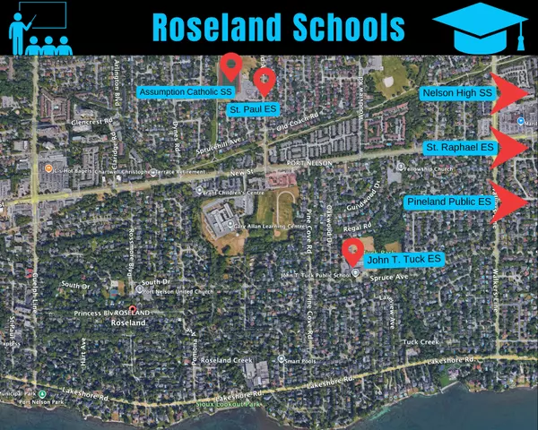 Roseland Schools 