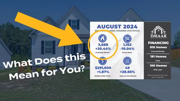 August 2024 Greater Des Moines Housing Market Update