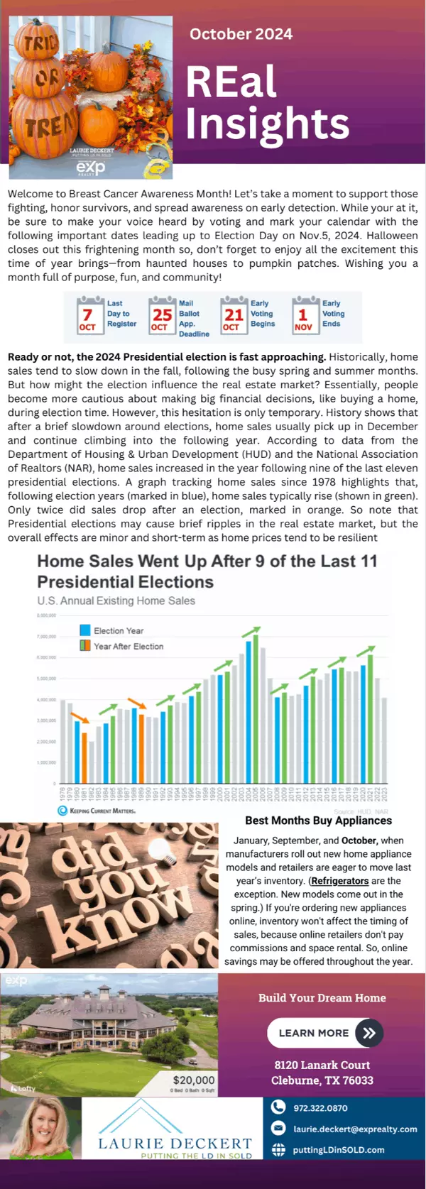 REal Insights October 2024
