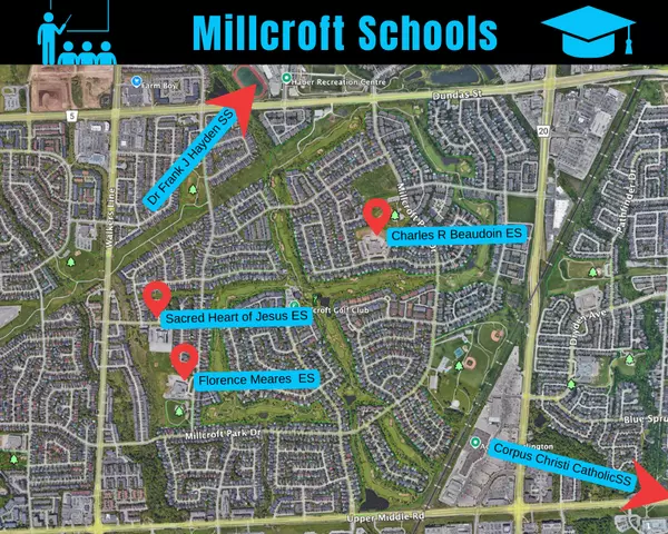 Millcroft Schools