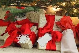 Why Buy or Sell After The Holiday?