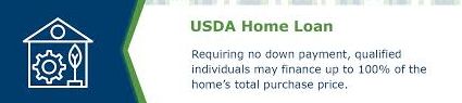 USDA Home Loan Mortgages