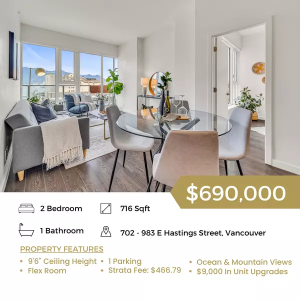 Grey Minimalist Just Listed Property Instagram Post