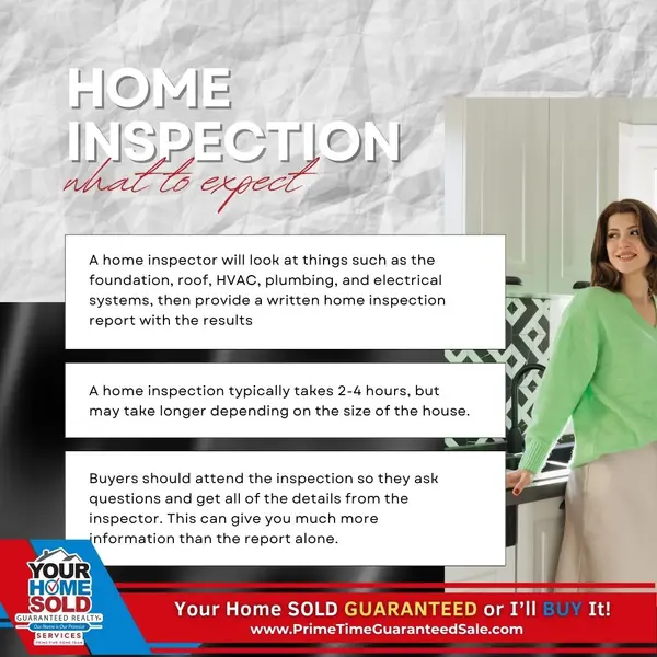 Home Inspection: What to Expect ,Ernest Van Glahn