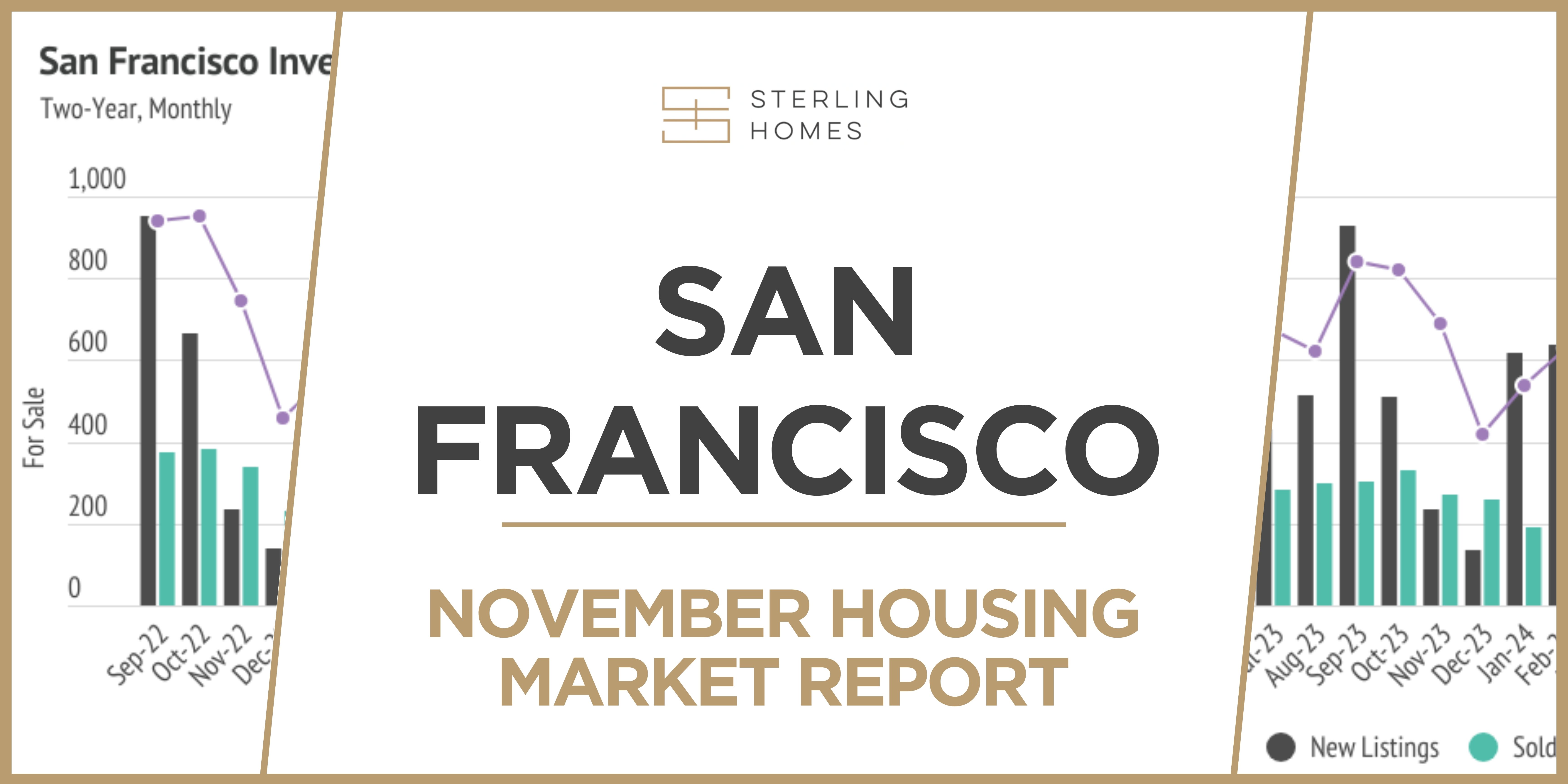 San Francisco Housing Market Update - November 2024