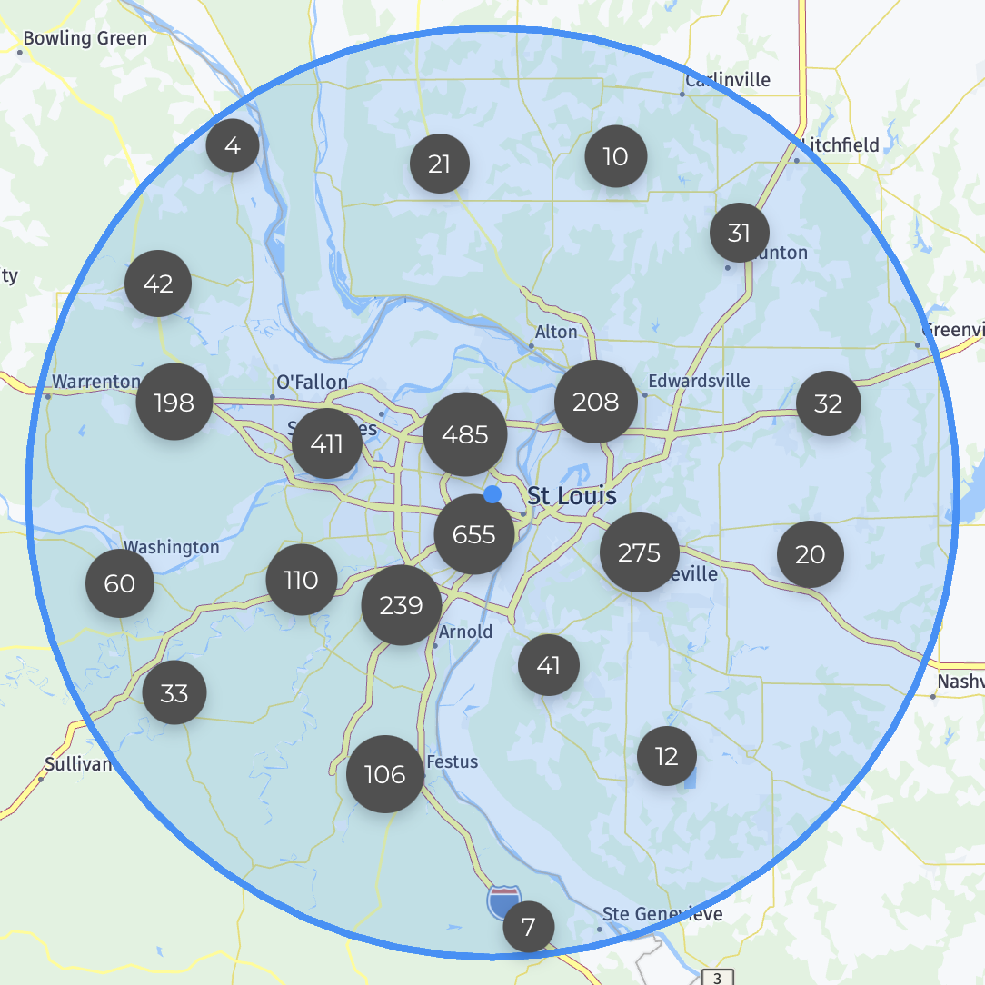 STL Area Listings