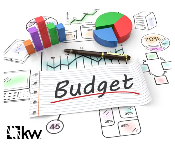 Budgeting Basics: A Simple Guide for Teens and Young Adults,Ken And Susan Rosengren