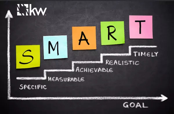 Setting Financial Goals: A Roadmap for Teens and Young Adults,Ken And Susan Rosengren