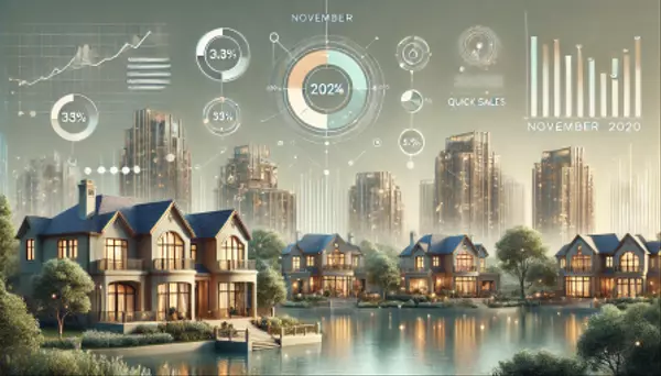 November 2024 Real Estate Market Update: The Woodlands, TX,Cristóbal Jiménez Priego