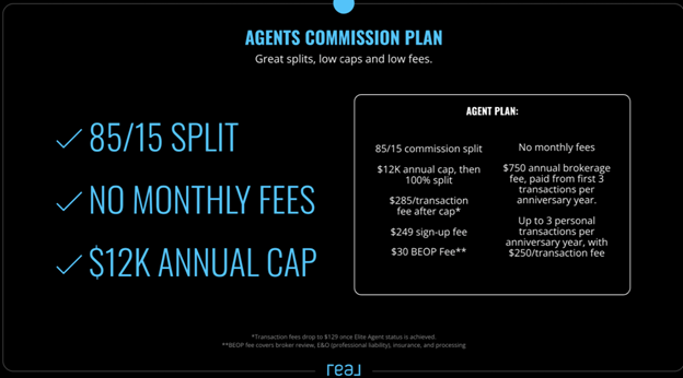 REAL Broker Commission Splits, Caps, Fees