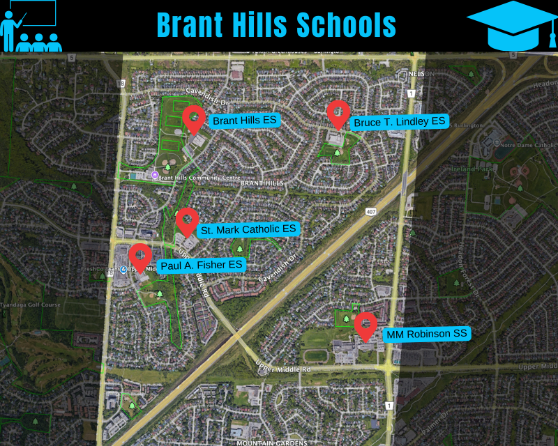 Brant Hills Schools