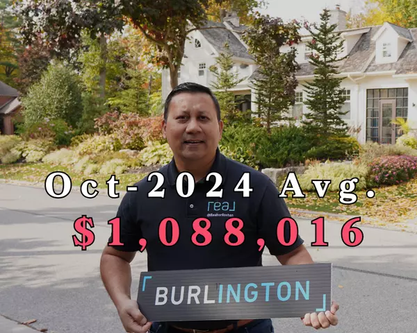 feature image of Burlington Housing Market Update – October 2024: Sales, Prices, &amp; Key Trends