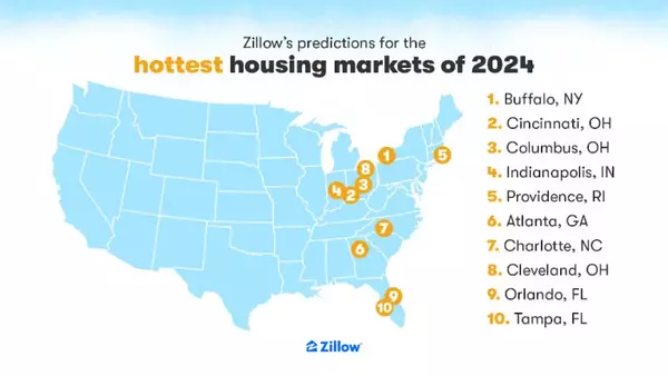 Zillow Predicts Buffalo as 2024's Hottest Housing Market,Khalil Weathers