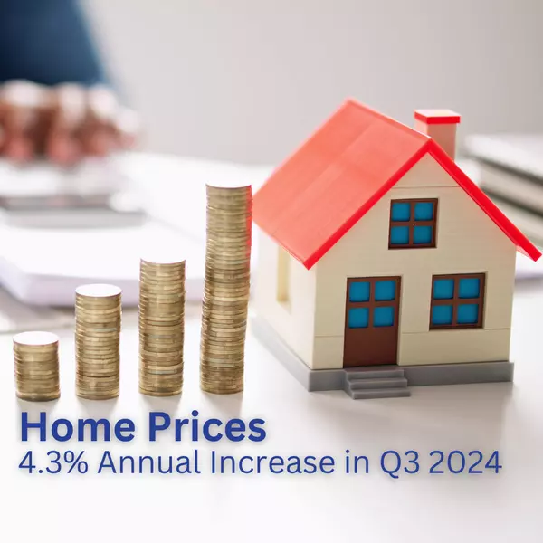 feature image of U.S. Home Prices See 4.3% Annual Increase in Q3 2024, Slowing Amid Rising Mortgage Rates