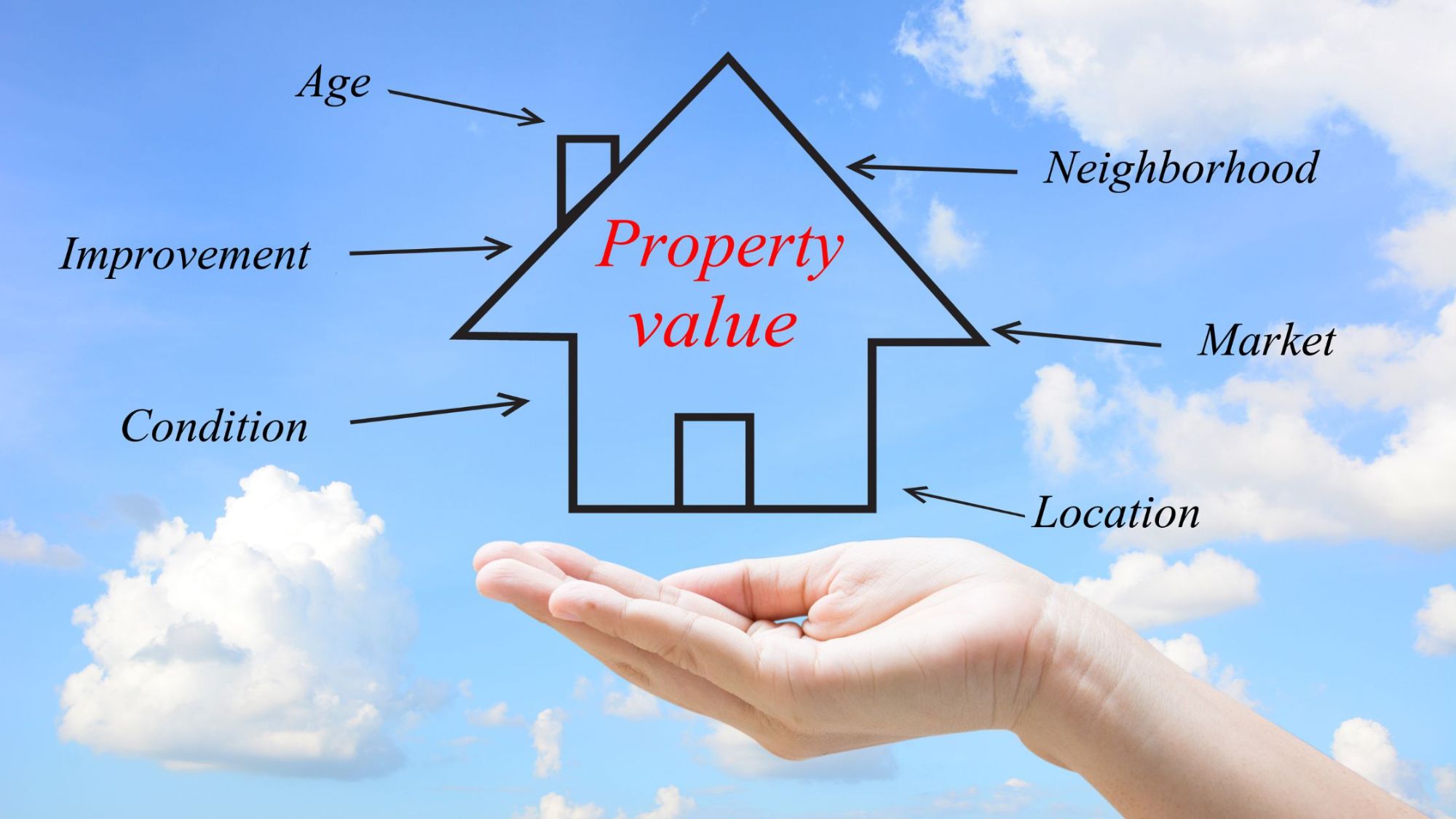 Cody and Alisha Hidalgo Best Nest Utah Real Estate Agents at Real Broker