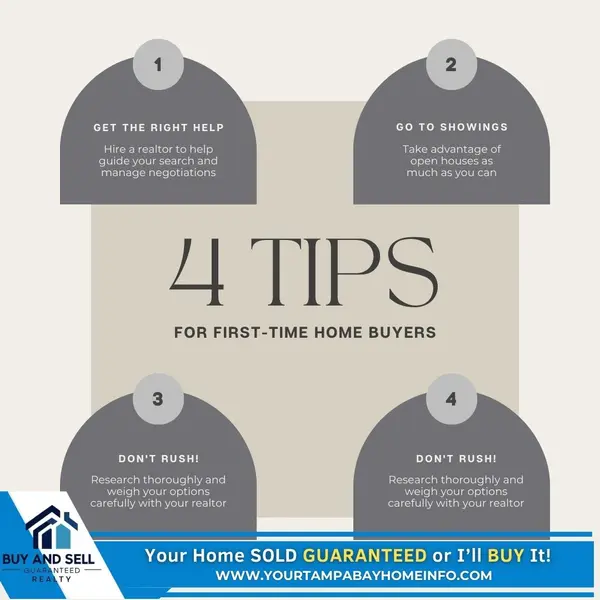 4 Essential Tips for First-Time Homebuyers,Ernest Van Glahn
