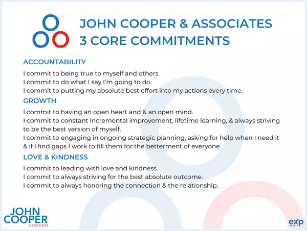 feature image of Revealing Our Foundation: John Cooper &amp; Associates&#39; 3 Core Commitments
