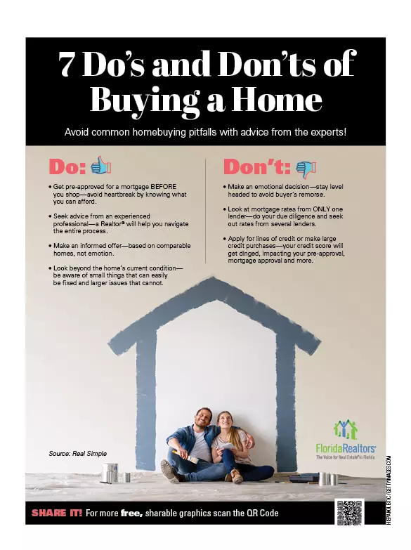 Are you thinking of Buying  a home in 2025? ,Realty Executives Oceanside