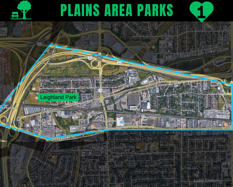 Parks in Plains Area