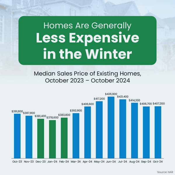 Why Winter is the Perfect Time to Buy a Home